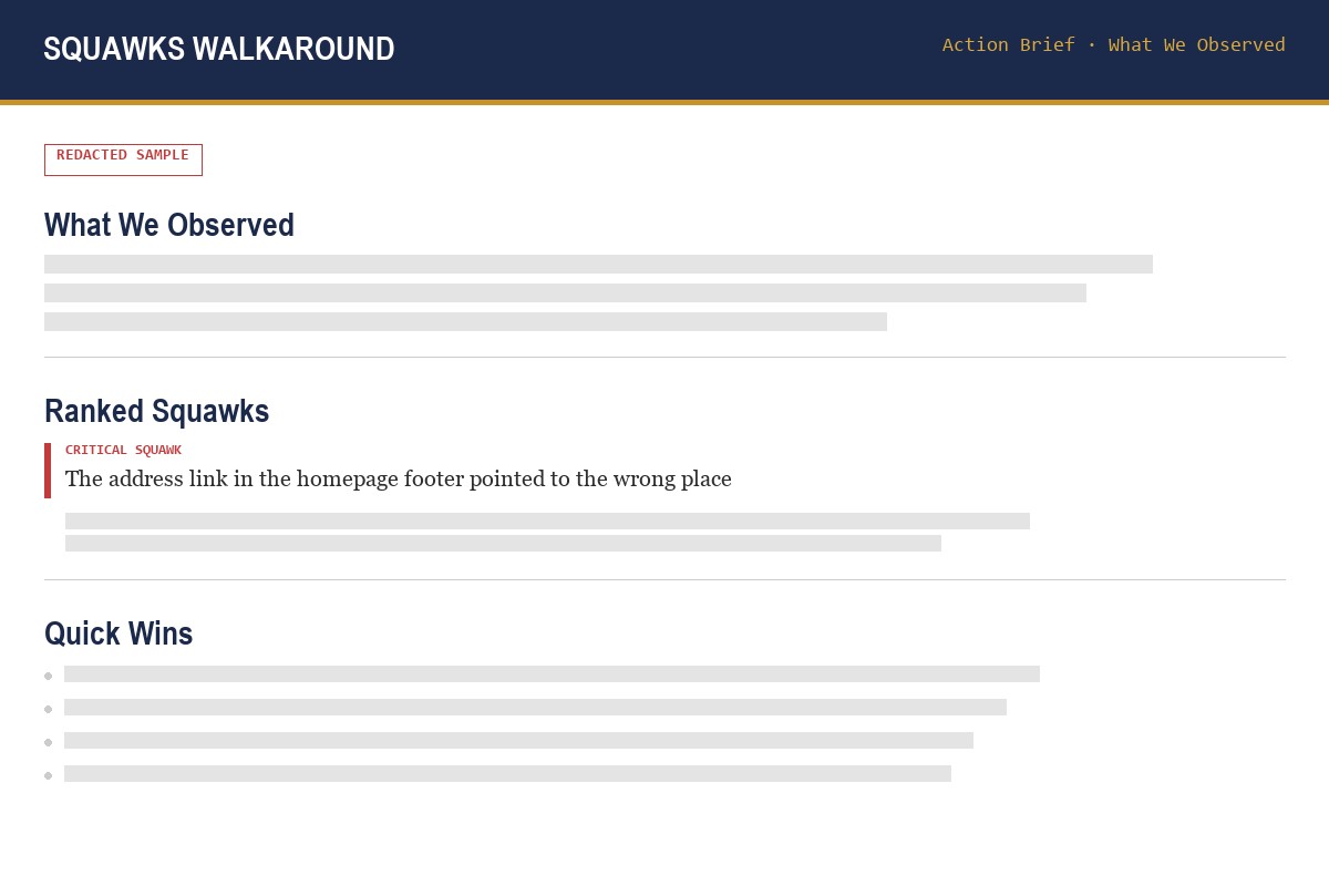 Redacted excerpt of a Walkaround Action Brief showing the What We Observed heading, a real de-identified Critical Squawk headline, and blocked-out supporting text